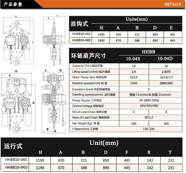 長沙博巨起重機(jī)械有限公司,長沙電動(dòng)葫蘆,長沙鋼絲繩,電子吊秤哪里的好