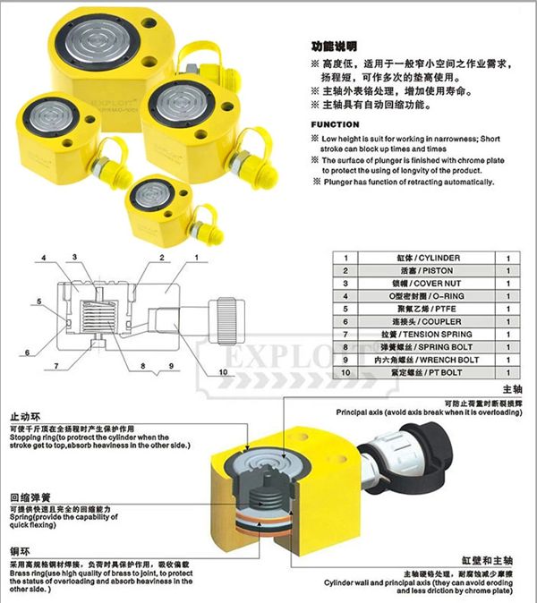 長沙博巨起重機(jī)械有限公司,長沙電動(dòng)葫蘆,長沙鋼絲繩,電子吊秤哪里的好