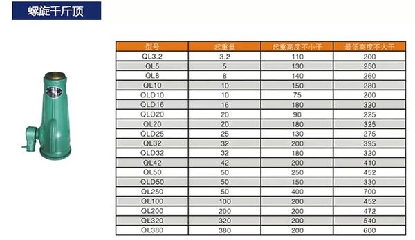 長沙博巨起重機械有限公司,長沙電動葫蘆,長沙鋼絲繩,電子吊秤哪里的好