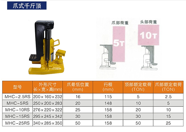 長沙博巨起重機械有限公司,長沙電動葫蘆,長沙鋼絲繩,電子吊秤哪里的好