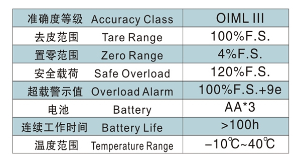 長沙博巨起重機械有限公司,長沙電動葫蘆,長沙鋼絲繩,電子吊秤哪里的好