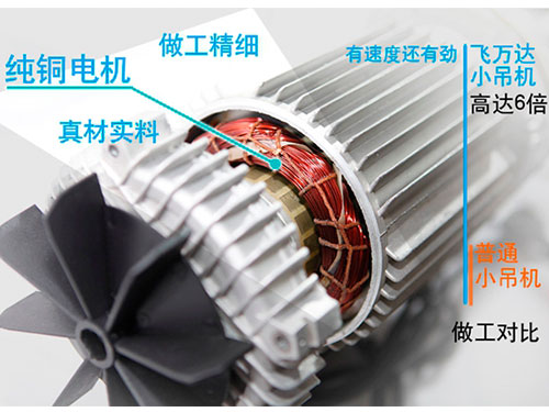 長沙博巨起重機械有限公司,長沙電動葫蘆,長沙鋼絲繩,電子吊秤哪里的好